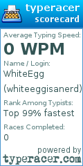 Scorecard for user whiteeggisanerd