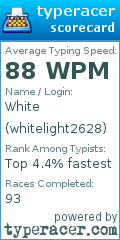 Scorecard for user whitelight2628
