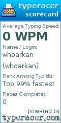 Scorecard for user whoarkan
