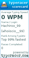Scorecard for user whoiiscio__99