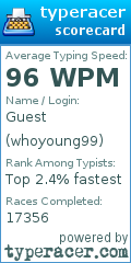 Scorecard for user whoyoung99