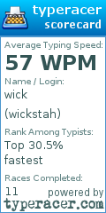Scorecard for user wickstah