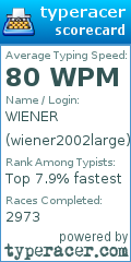 Scorecard for user wiener2002large