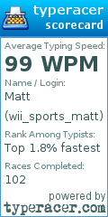 Scorecard for user wii_sports_matt