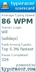 Scorecard for user willdejs