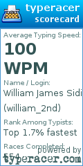 Scorecard for user william_2nd