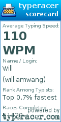 Scorecard for user williamwang