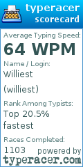 Scorecard for user williest