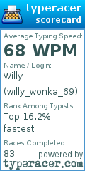 Scorecard for user willy_wonka_69