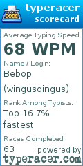 Scorecard for user wingusdingus