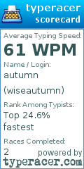 Scorecard for user wiseautumn