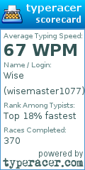 Scorecard for user wisemaster1077