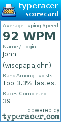 Scorecard for user wisepapajohn