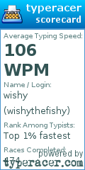 Scorecard for user wishythefishy