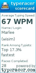 Scorecard for user wisim