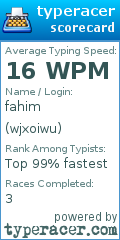 Scorecard for user wjxoiwu