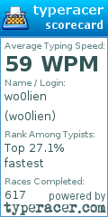Scorecard for user wo0lien