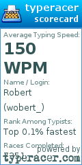 Scorecard for user wobert_