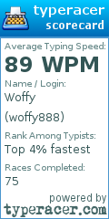 Scorecard for user woffy888