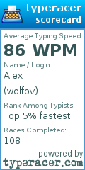 Scorecard for user wolfov