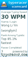 Scorecard for user wongliyin