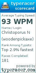Scorecard for user woodenpickaxe