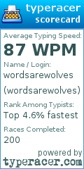 Scorecard for user wordsarewolves