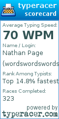 Scorecard for user wordswordswordswordspunchline