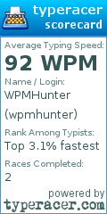 Scorecard for user wpmhunter