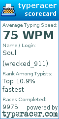 Scorecard for user wrecked_911
