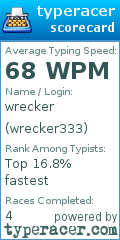 Scorecard for user wrecker333