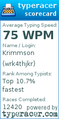 Scorecard for user wrk4thjkr
