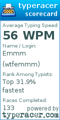 Scorecard for user wtfemmm