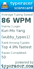 Scorecard for user wubby_types1
