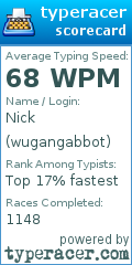 Scorecard for user wugangabbot