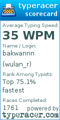 Scorecard for user wulan_r