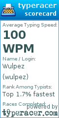 Scorecard for user wulpez