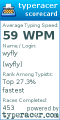 Scorecard for user wyfly