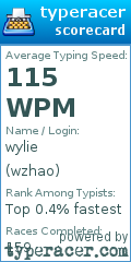 Scorecard for user wzhao