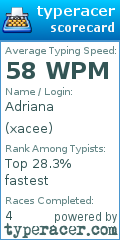 Scorecard for user xacee
