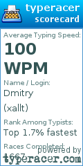 Scorecard for user xallt