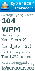 Scorecard for user xand_storm21