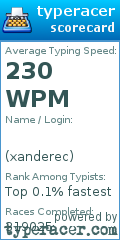 Scorecard for user xanderec