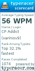 Scorecard for user xariniov9
