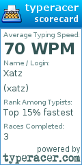 Scorecard for user xatz