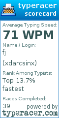 Scorecard for user xdarcsinx