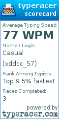 Scorecard for user xddcc_57