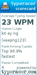 Scorecard for user xeejing123