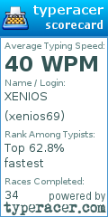 Scorecard for user xenios69