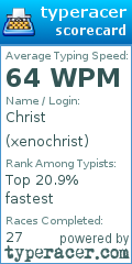 Scorecard for user xenochrist